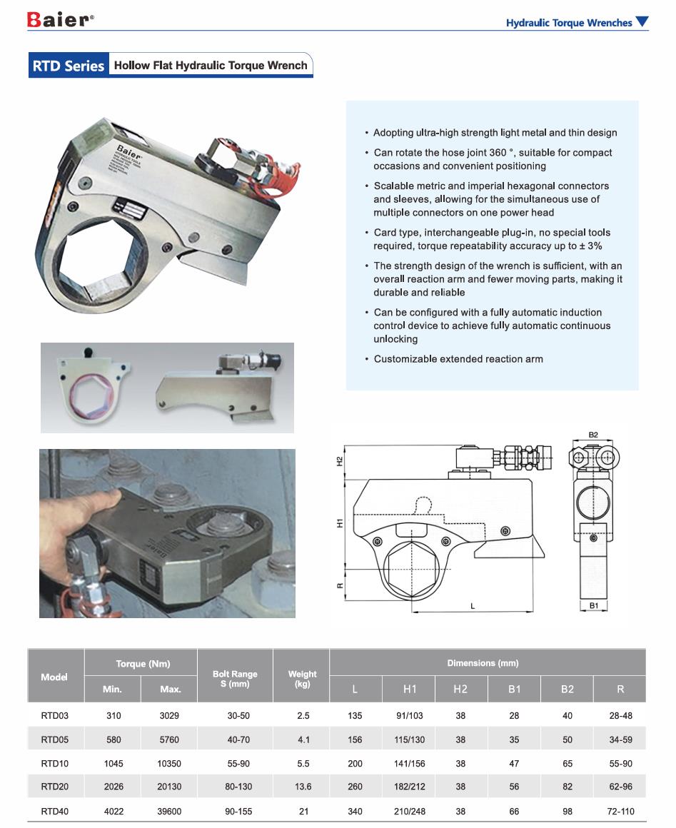 RTD Hollow flat hydraulic torque wrench