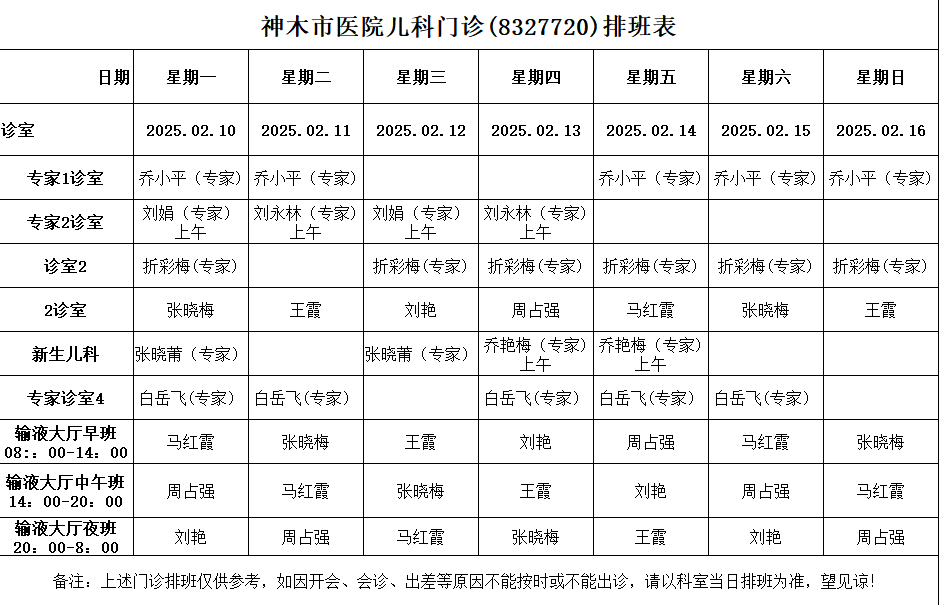 神木市医院门诊各诊室排班表（2025.2.10—2025.2.16）