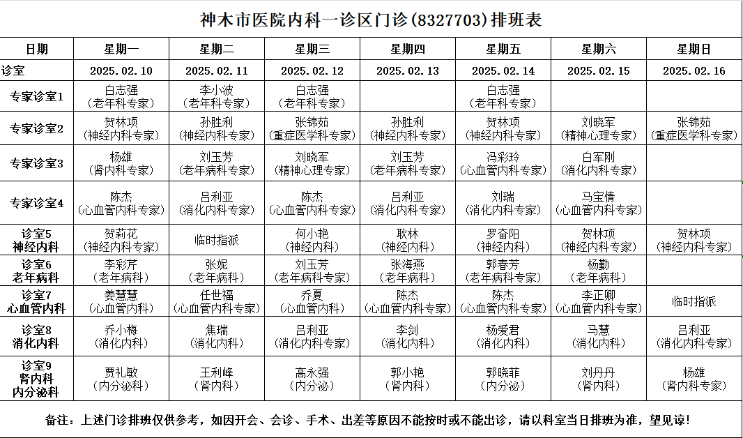 神木市医院门诊各诊室排班表（2025.2.10—2025.2.16）