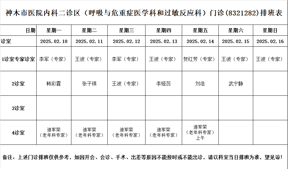 神木市医院门诊各诊室排班表（2025.2.10—2025.2.16）