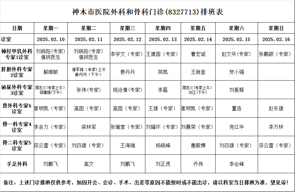 神木市医院门诊各诊室排班表（2025.2.10—2025.2.16）