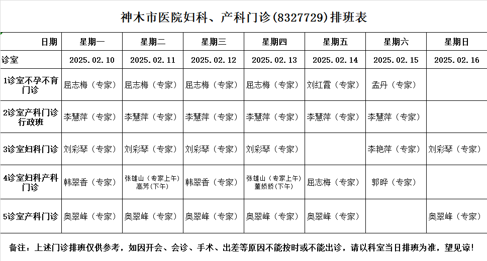 神木市医院门诊各诊室排班表（2025.2.10—2025.2.16）