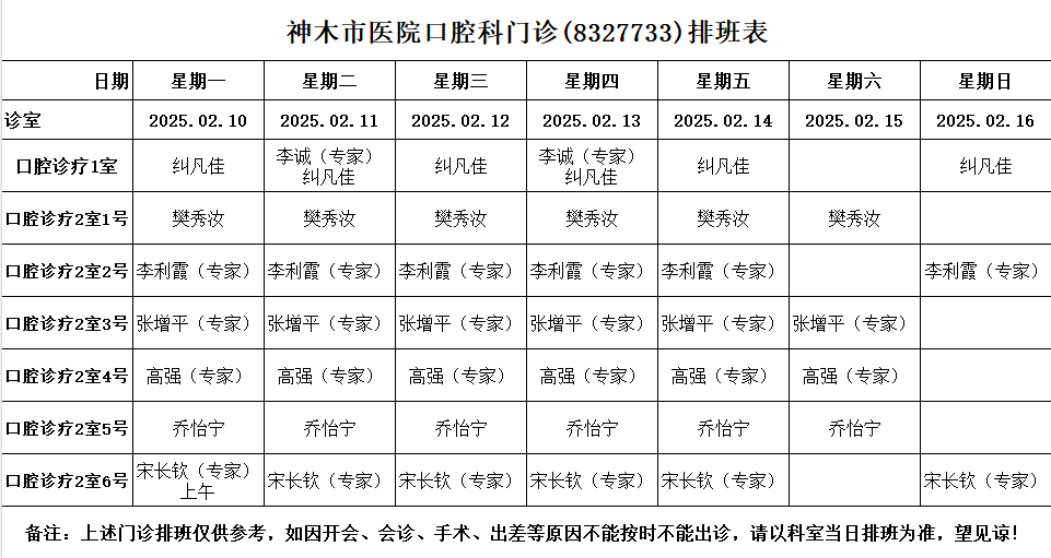 神木市医院门诊各诊室排班表（2025.2.10—2025.2.16）