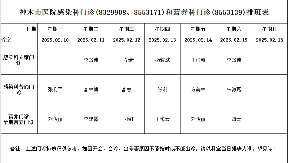 神木市医院门诊各诊室排班表（2025.2.10—2025.2.16）