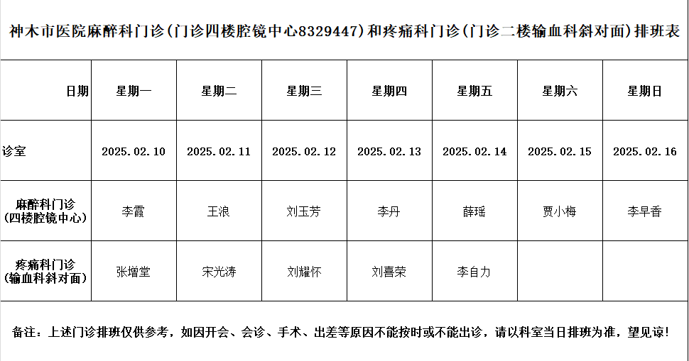 神木市医院门诊各诊室排班表（2025.2.10—2025.2.16）