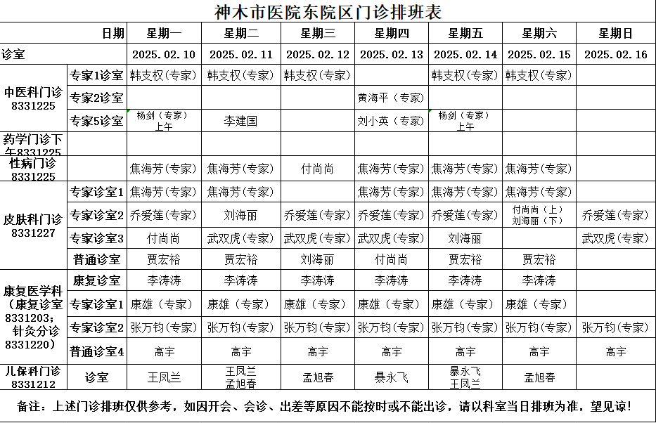 神木市医院门诊各诊室排班表（2025.2.10—2025.2.16）