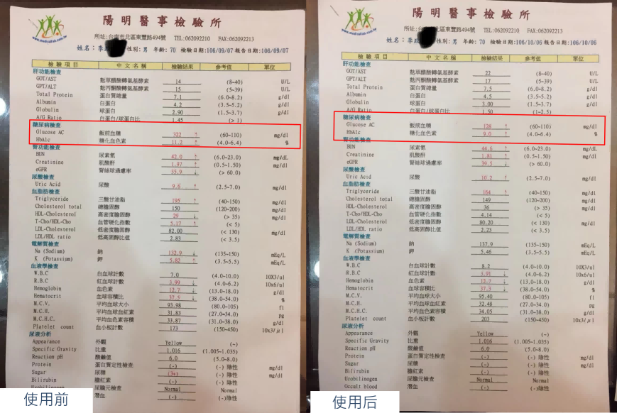 “智慧医疗设备，助力健康升级”——中关村品牌工程产品推介第三期
