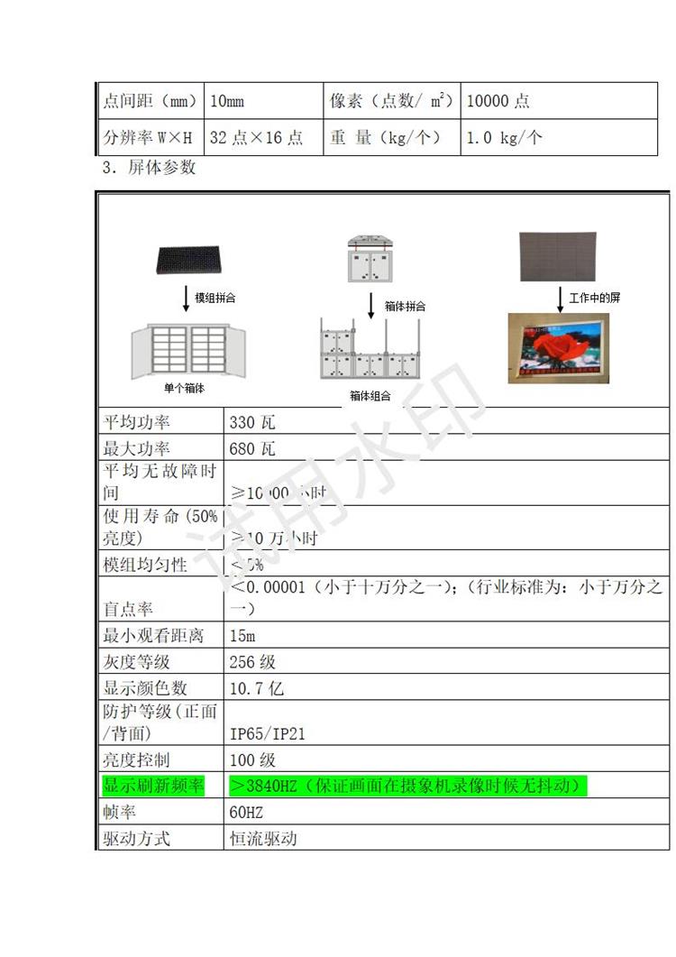 P10戶外全彩簡(jiǎn)易箱體2掃 LED戶外全彩屏（美奧馬哈）