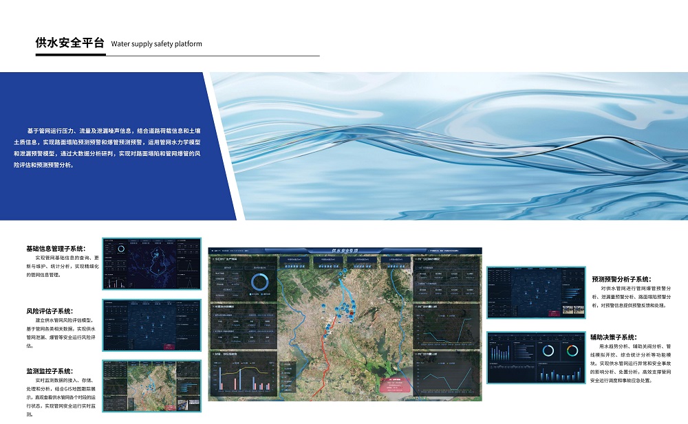 城市生命線管控平臺(tái)整體解決方案