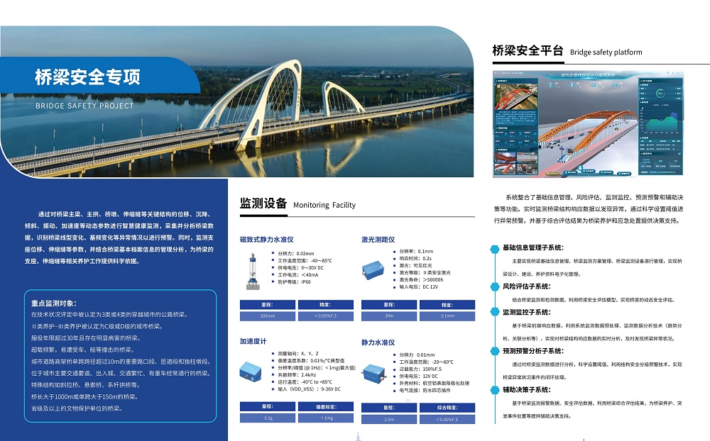 城市生命線管控平臺(tái)整體解決方案