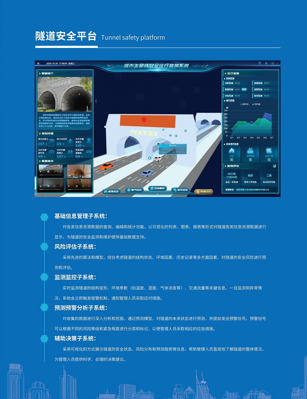 城市生命線管控平臺(tái)整體解決方案