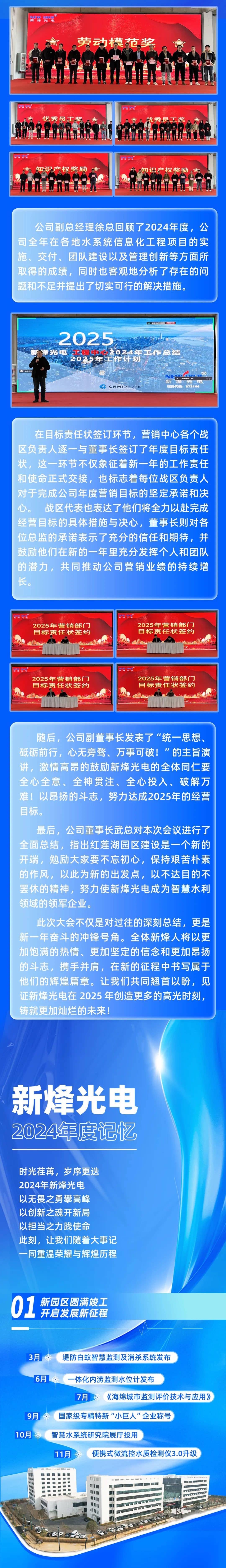 新烽光电年度总结大会 | 回顾2024，展望2025