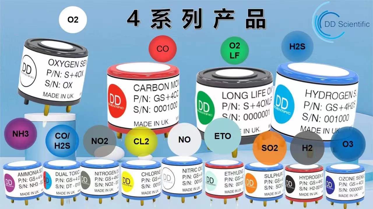 英國DDS科技生產(chǎn)的4系列電化學(xué)傳感器