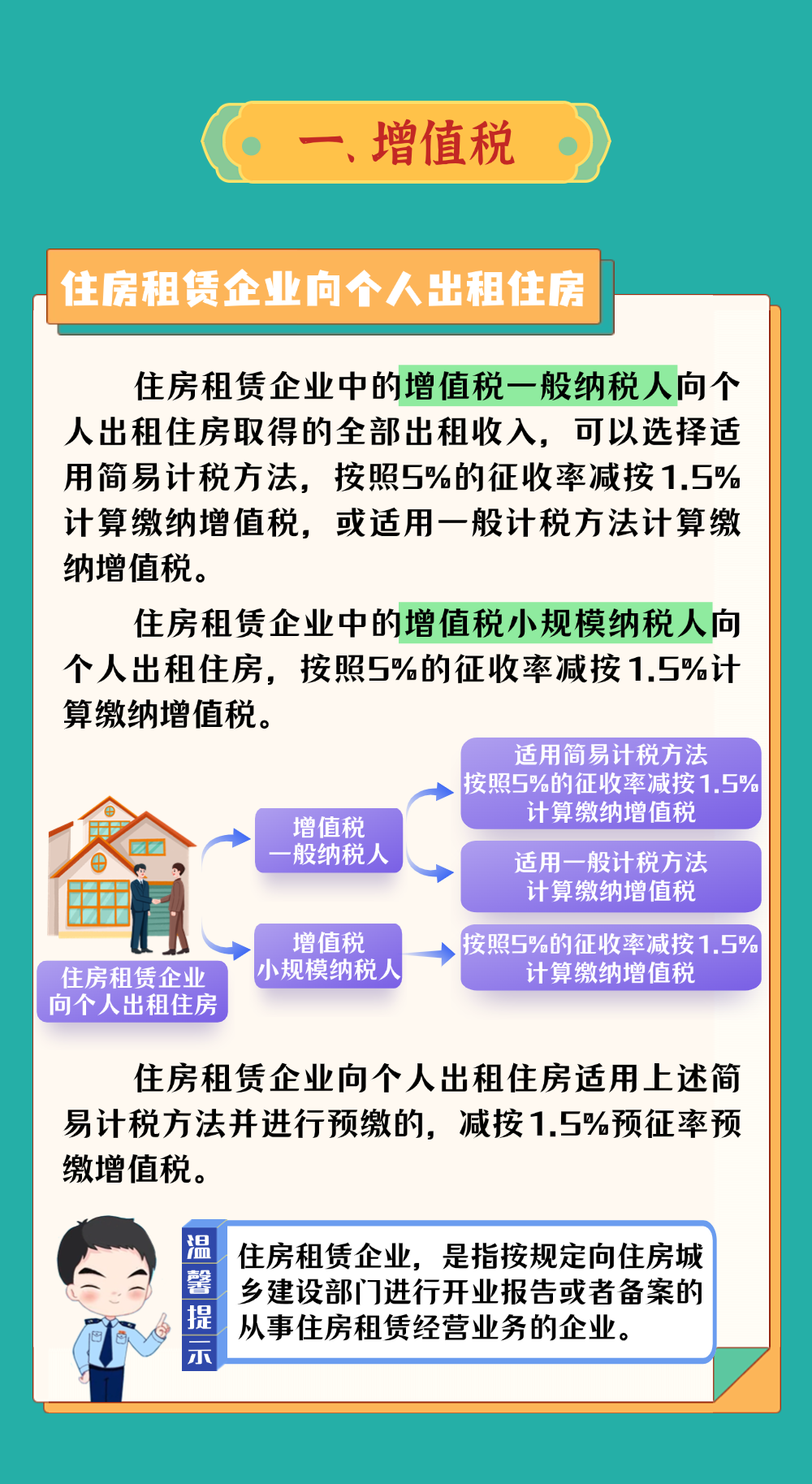 图解税收｜企业出租住房给个人，涉及哪些税务问题？