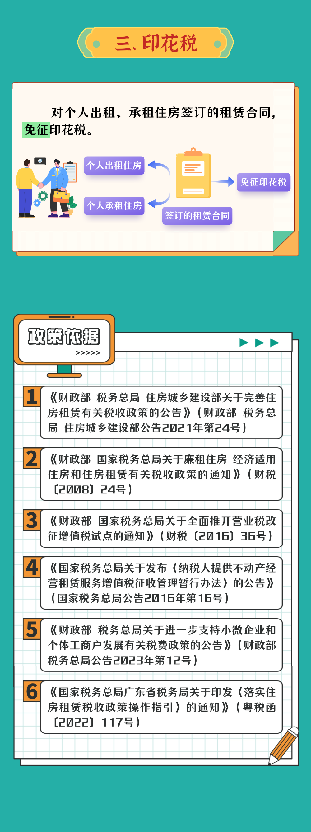 图解税收｜企业出租住房给个人，涉及哪些税务问题？