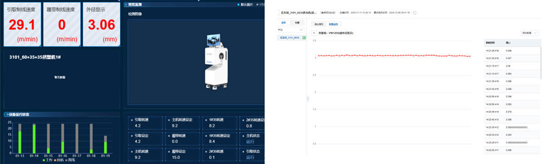 打造行业领先的高端特种电缆企业数字化工厂，有这套方案就够了