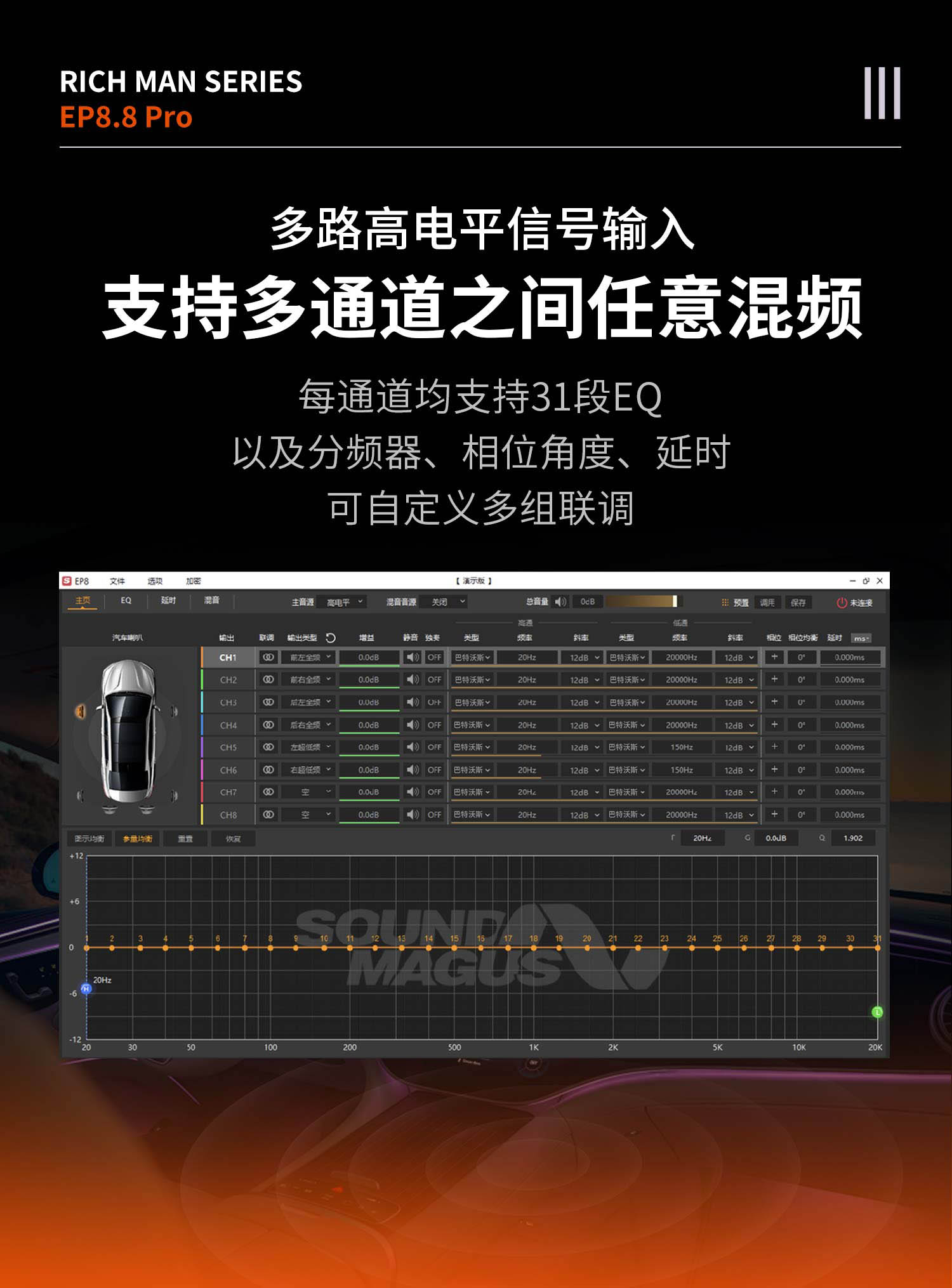 EP8.8Pro