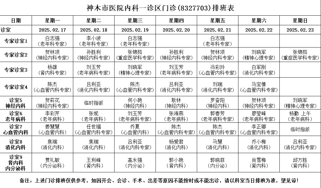 神木市医院门诊各诊室排班表（2025.2.17—2025.2.23）