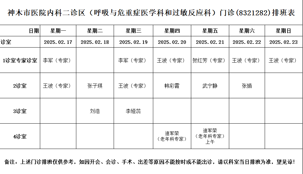 神木市医院门诊各诊室排班表（2025.2.17—2025.2.23）