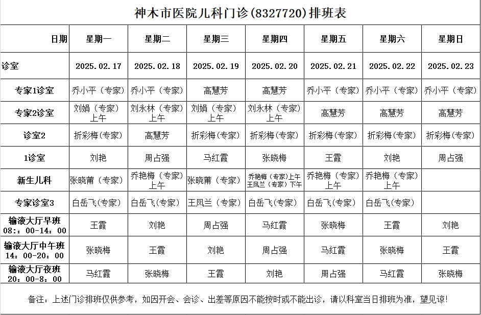 神木市医院门诊各诊室排班表（2025.2.17—2025.2.23）