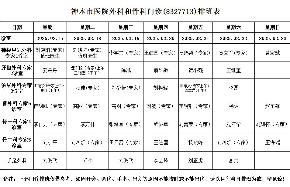 神木市医院门诊各诊室排班表（2025.2.17—2025.2.23）