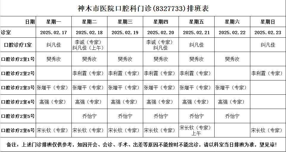 神木市医院门诊各诊室排班表（2025.2.17—2025.2.23）