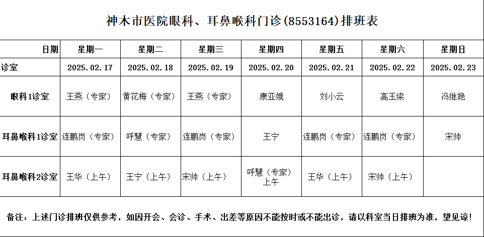 神木市医院门诊各诊室排班表（2025.2.17—2025.2.23）