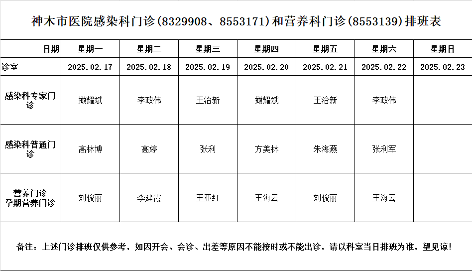 神木市医院门诊各诊室排班表（2025.2.17—2025.2.23）