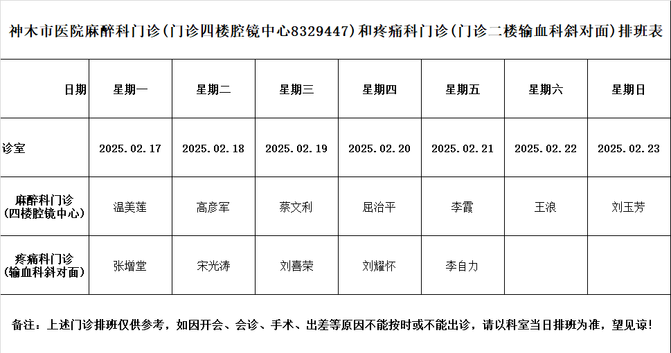 神木市医院门诊各诊室排班表（2025.2.17—2025.2.23）