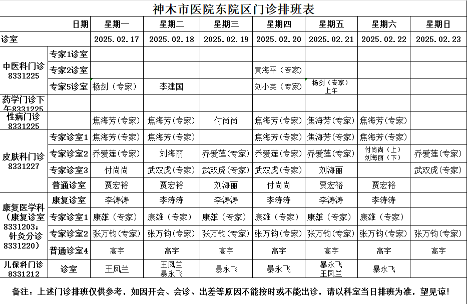 神木市医院门诊各诊室排班表（2025.2.17—2025.2.23）