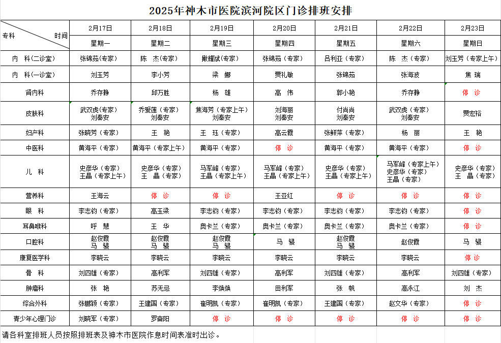 神木市医院门诊各诊室排班表（2025.2.17—2025.2.23）