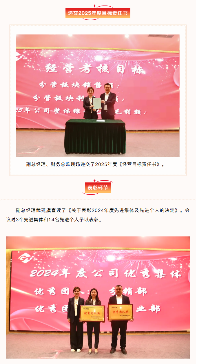 真抓实干达业绩 击鼓催征开新局｜重药陕西召开2024年总结表彰大会暨2025年工作会
