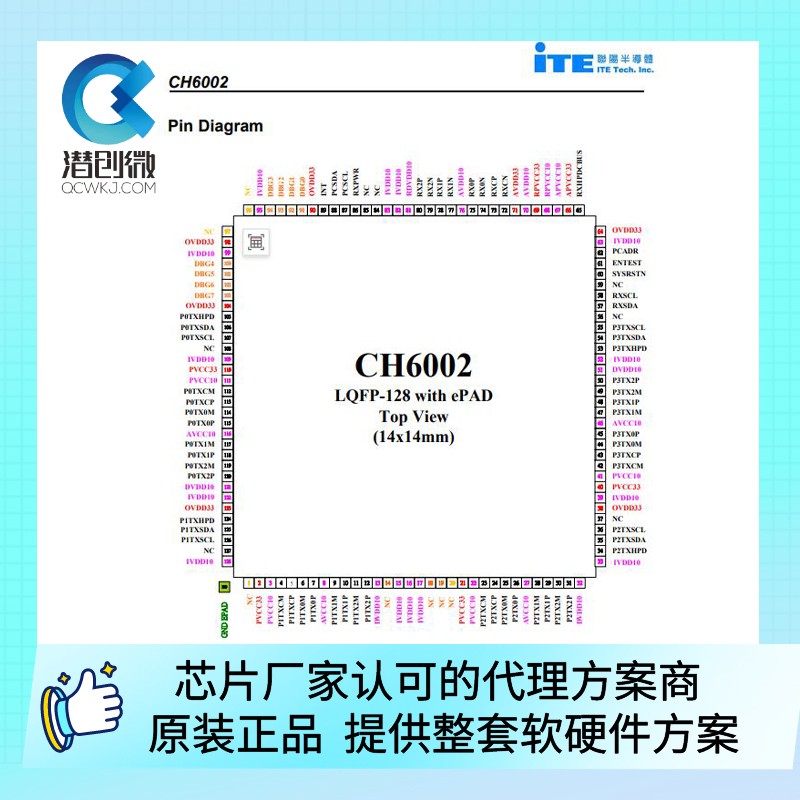 CH6002