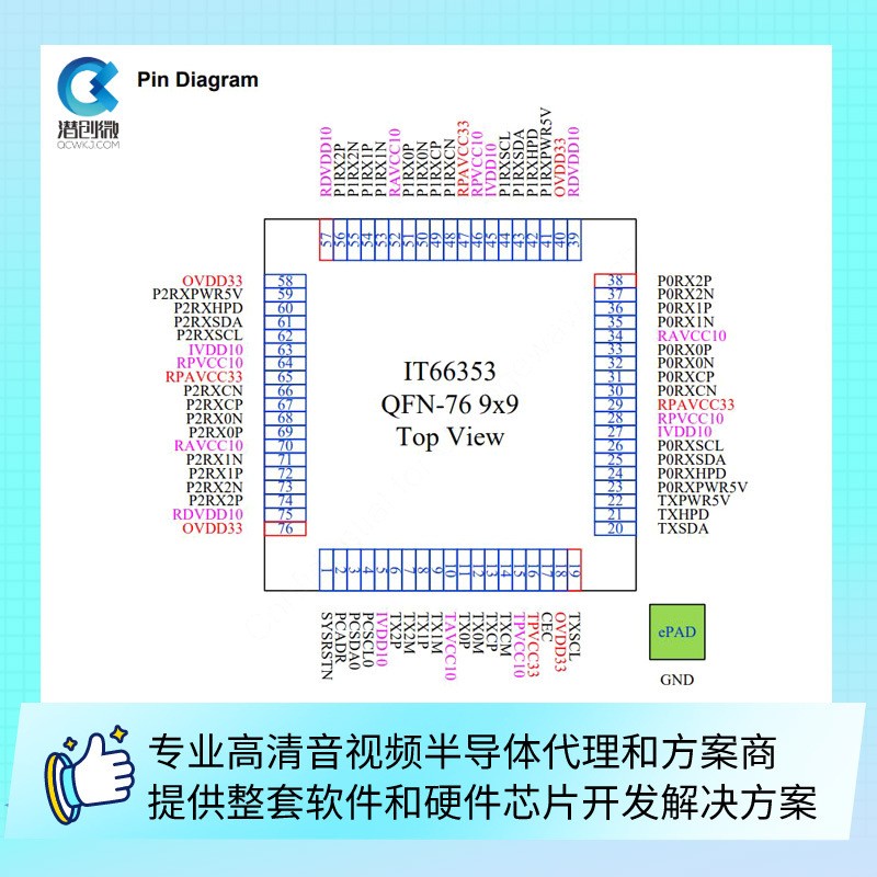 IT6353