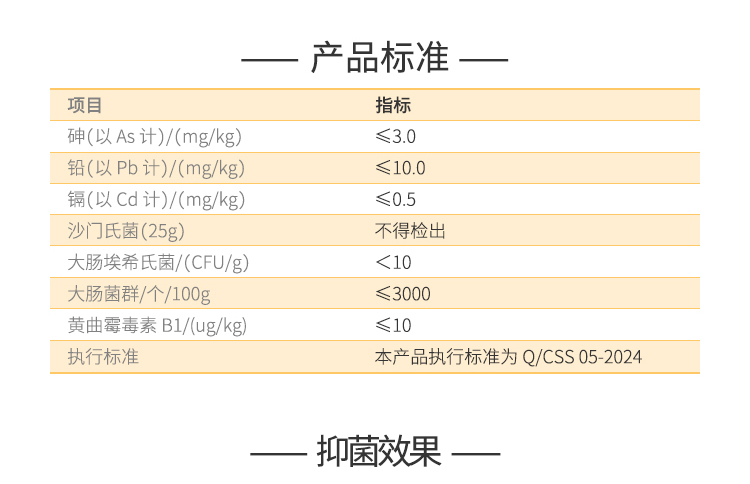 夏盛固体饲料级溶菌酶II型(AFL-II)