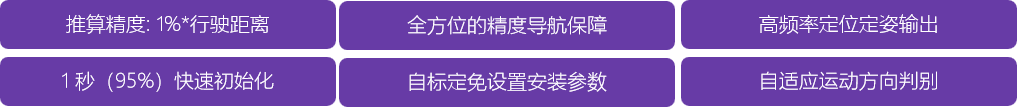 IM23TCA慣性測量單元