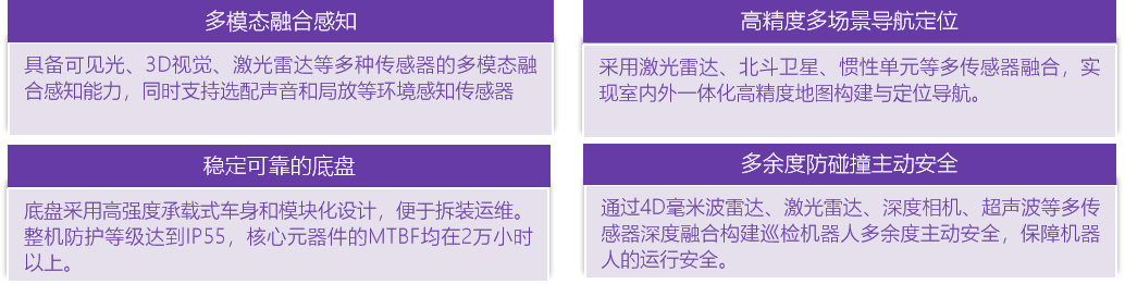 道面巡檢設(shè)備