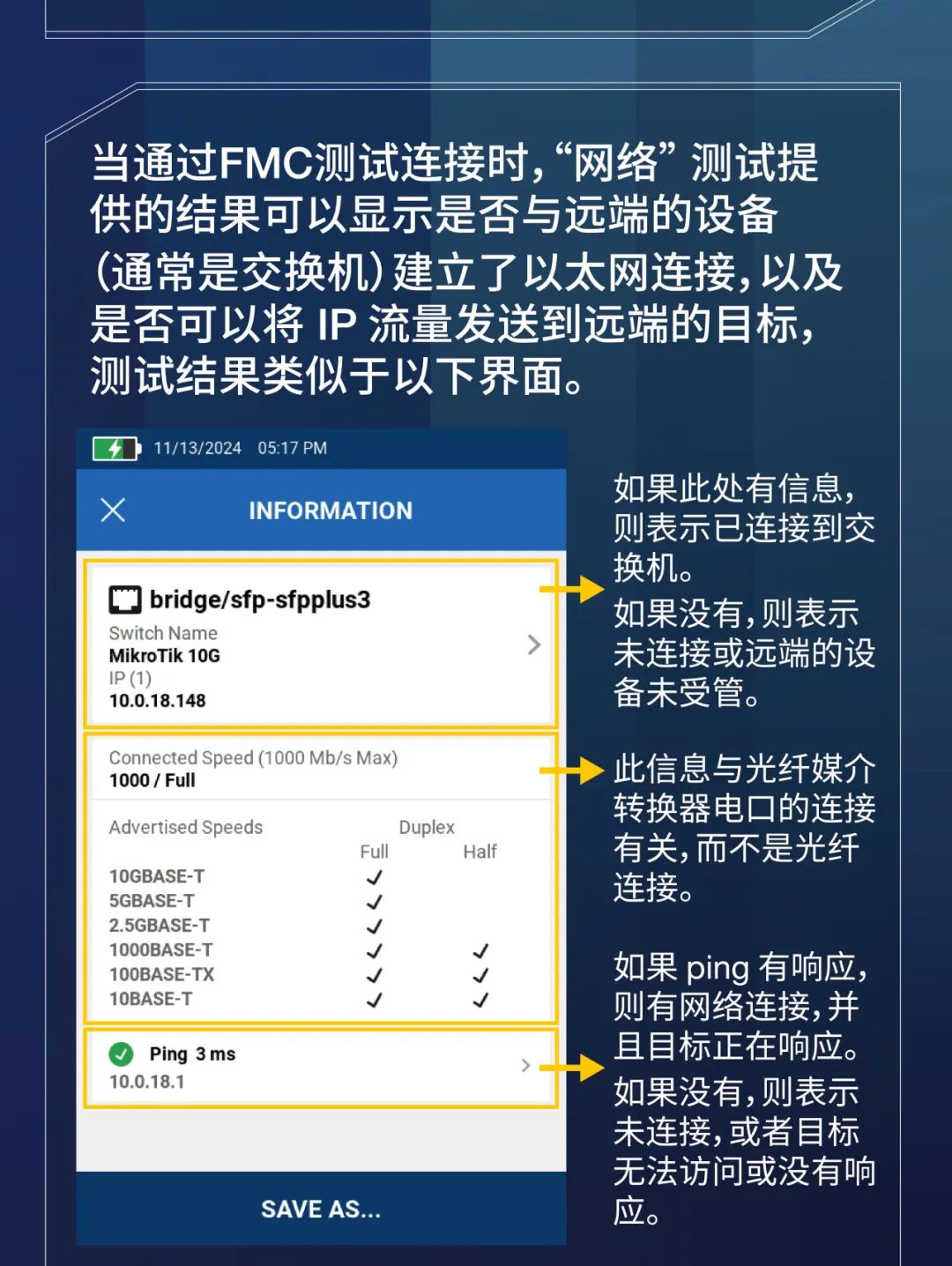 LinkIQ网络测试仪拓展测试光纤接入方式啦