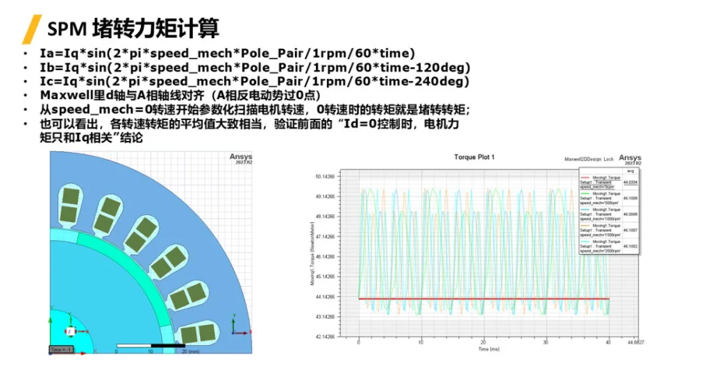 Maxwell | 考慮控制器永磁同步電機堵轉(zhuǎn)轉(zhuǎn)矩計算