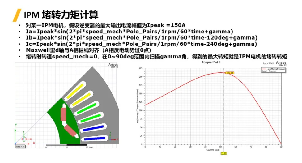 Maxwell | 考慮控制器永磁同步電機堵轉(zhuǎn)轉(zhuǎn)矩計算