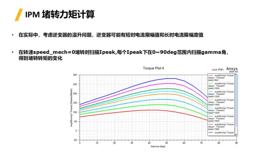 Maxwell | 考慮控制器永磁同步電機堵轉(zhuǎn)轉(zhuǎn)矩計算