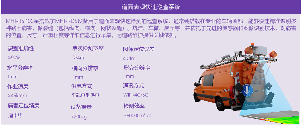 道面巡檢設(shè)備