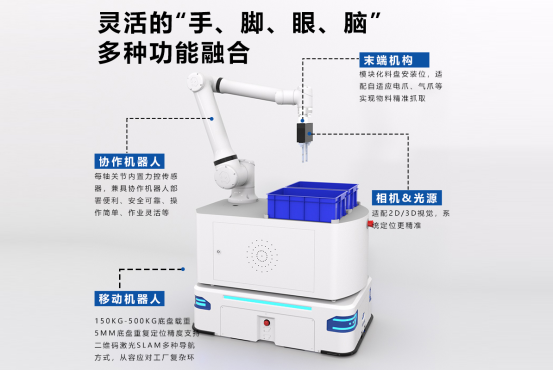 復(fù)合機(jī)器人：高效自動(dòng)化解決方案，價(jià)格實(shí)惠性價(jià)比高