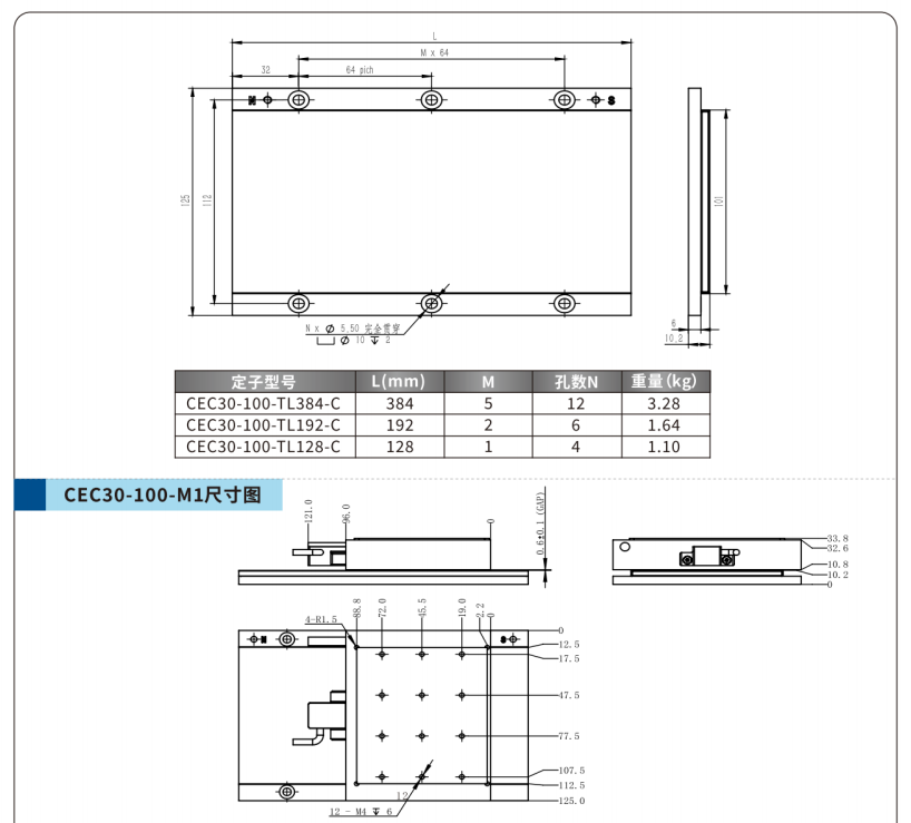 CEC30-100