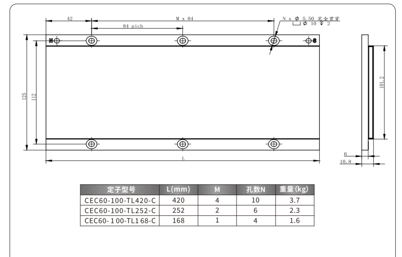 CEC60-100