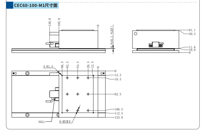 CEC60-100