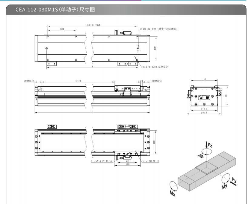 CEA-112模组