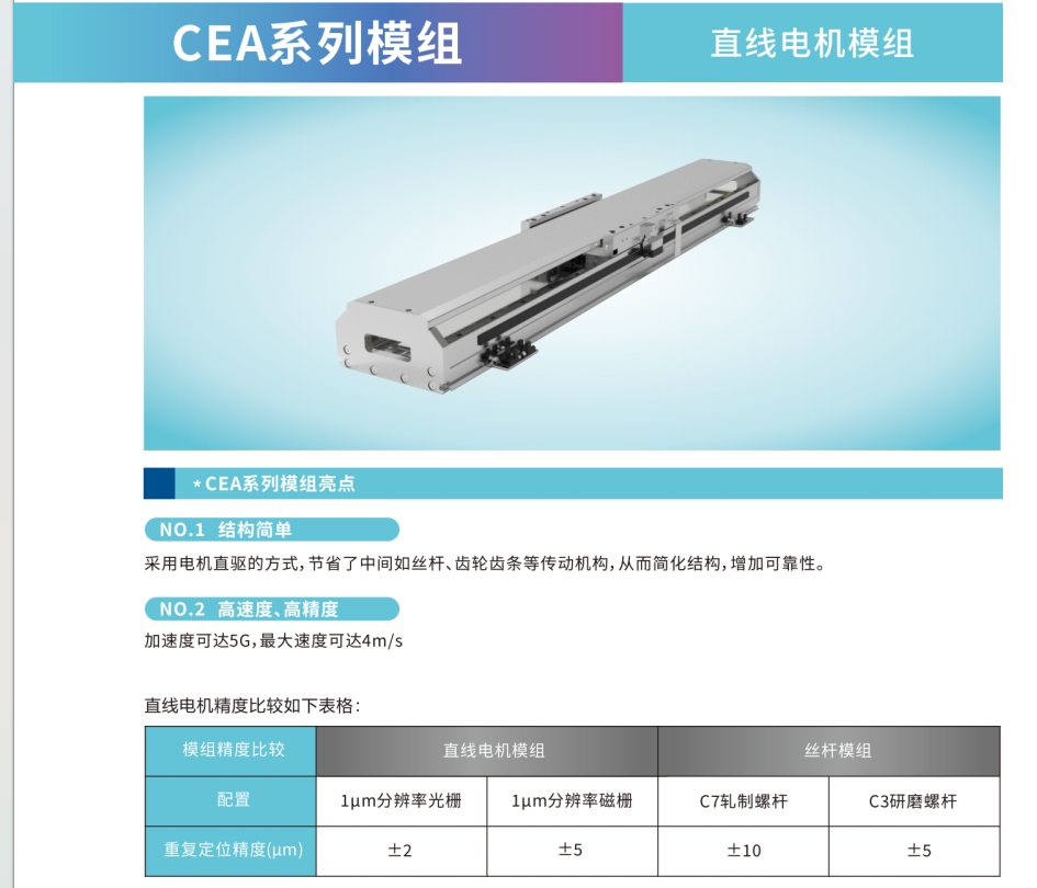 CEA-112模組