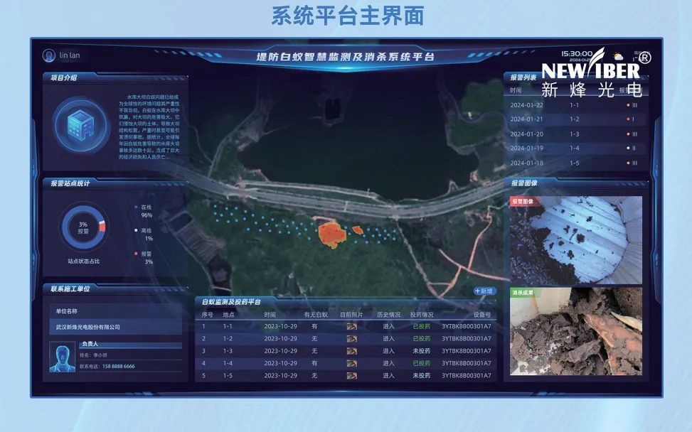 校企携手丨新烽光电与三峡大学共启智慧水系统新征程