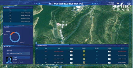 校企携手丨新烽光电与三峡大学共启智慧水系统新征程